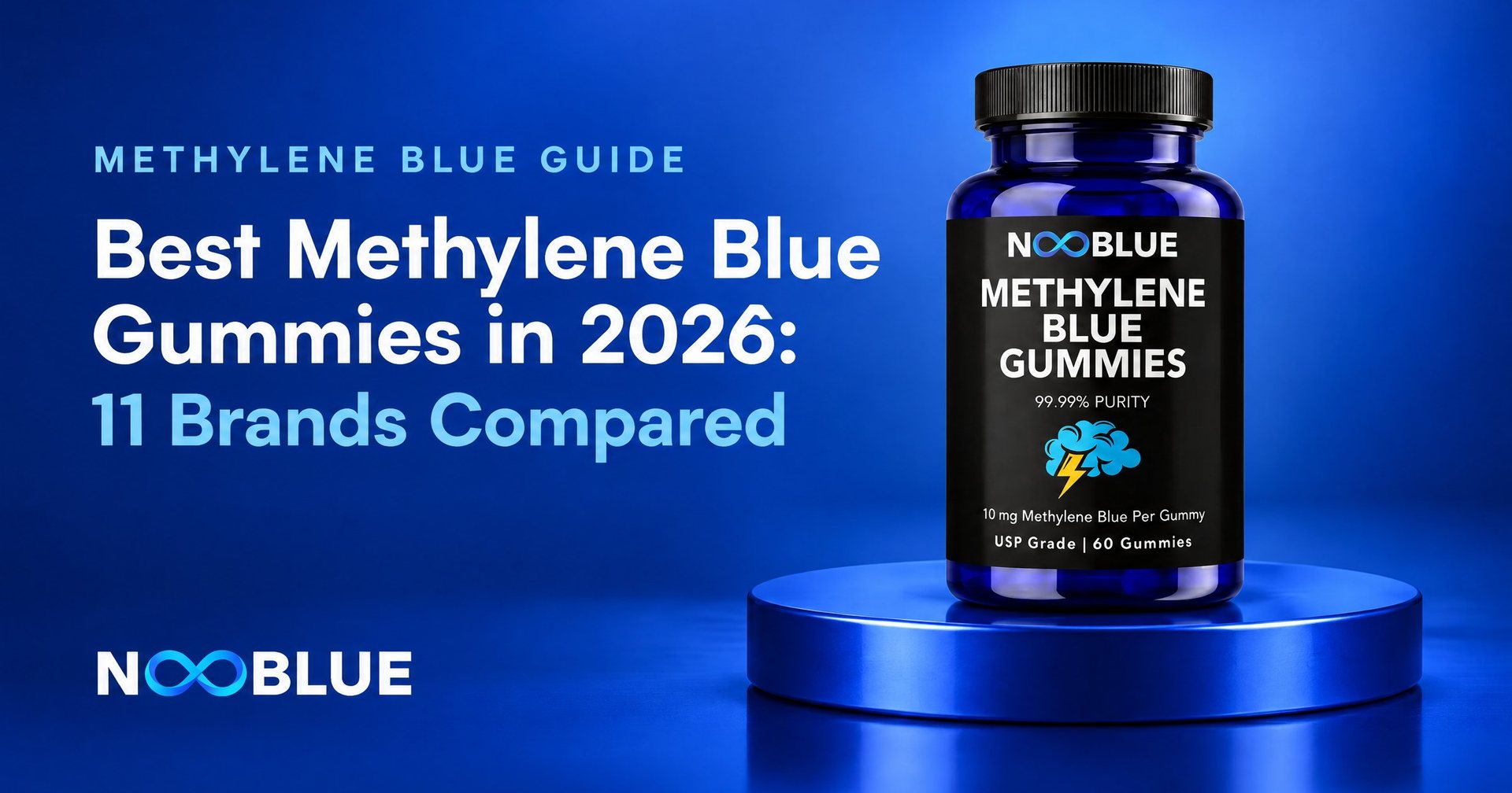 Best Methylene Blue Gummies in 2026: 11 Brands Compared – NooBlue Methylene Blue Gummies bottle