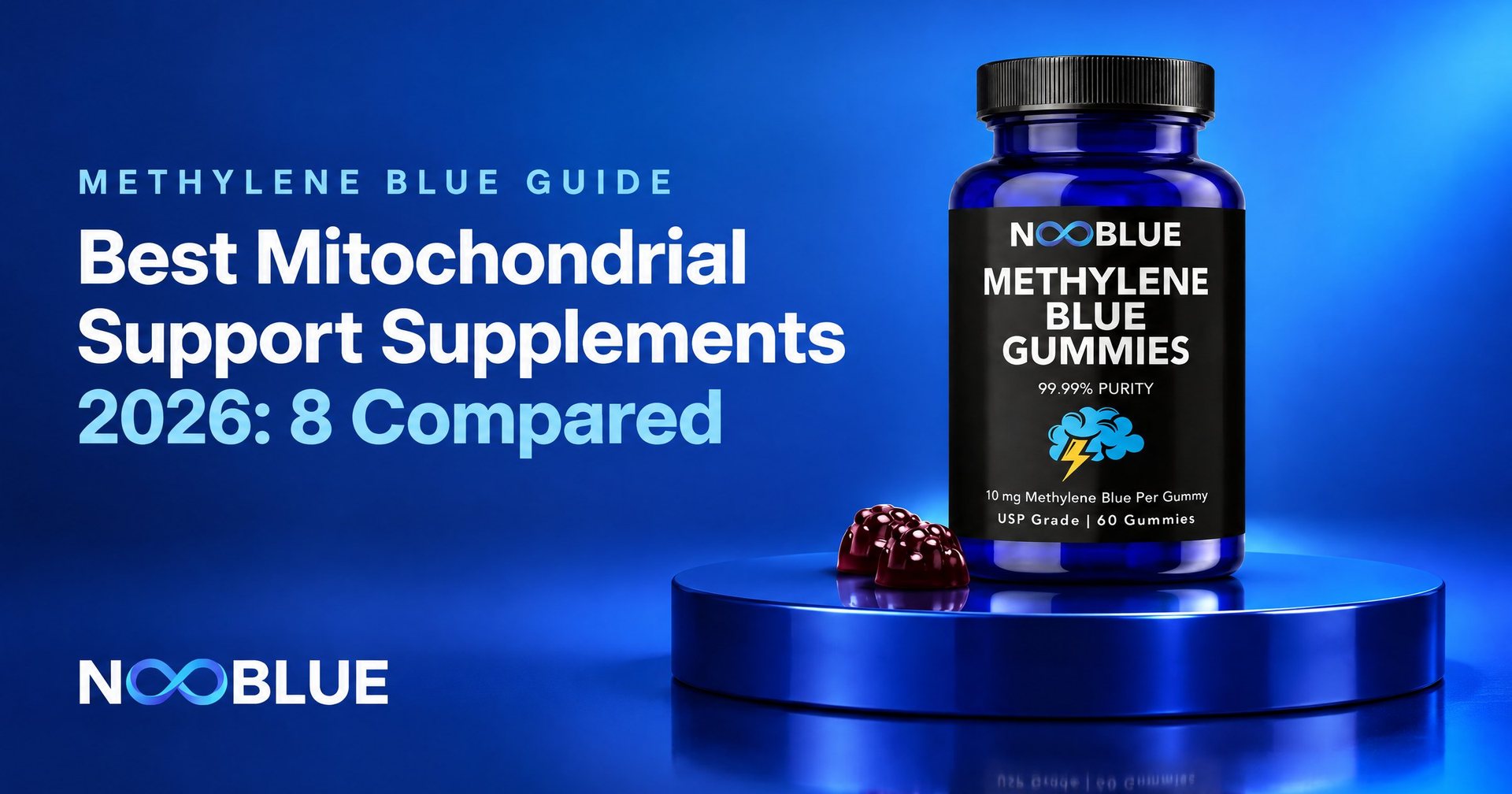 Best Mitochondrial Support Supplements 2026: 8 Compared – NooBlue Methylene Blue Gummies bottle