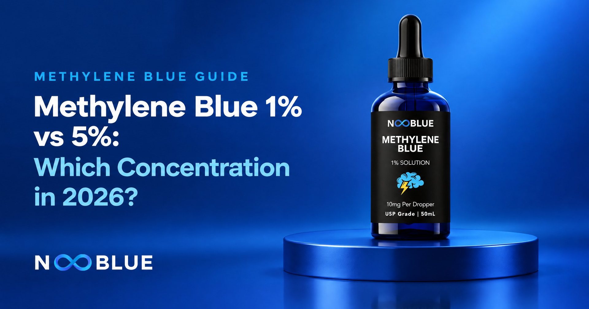 Methylene Blue 1% vs 5%: Which Concentration in 2026? – NooBlue Methylene Blue 1% Solution dropper bottle