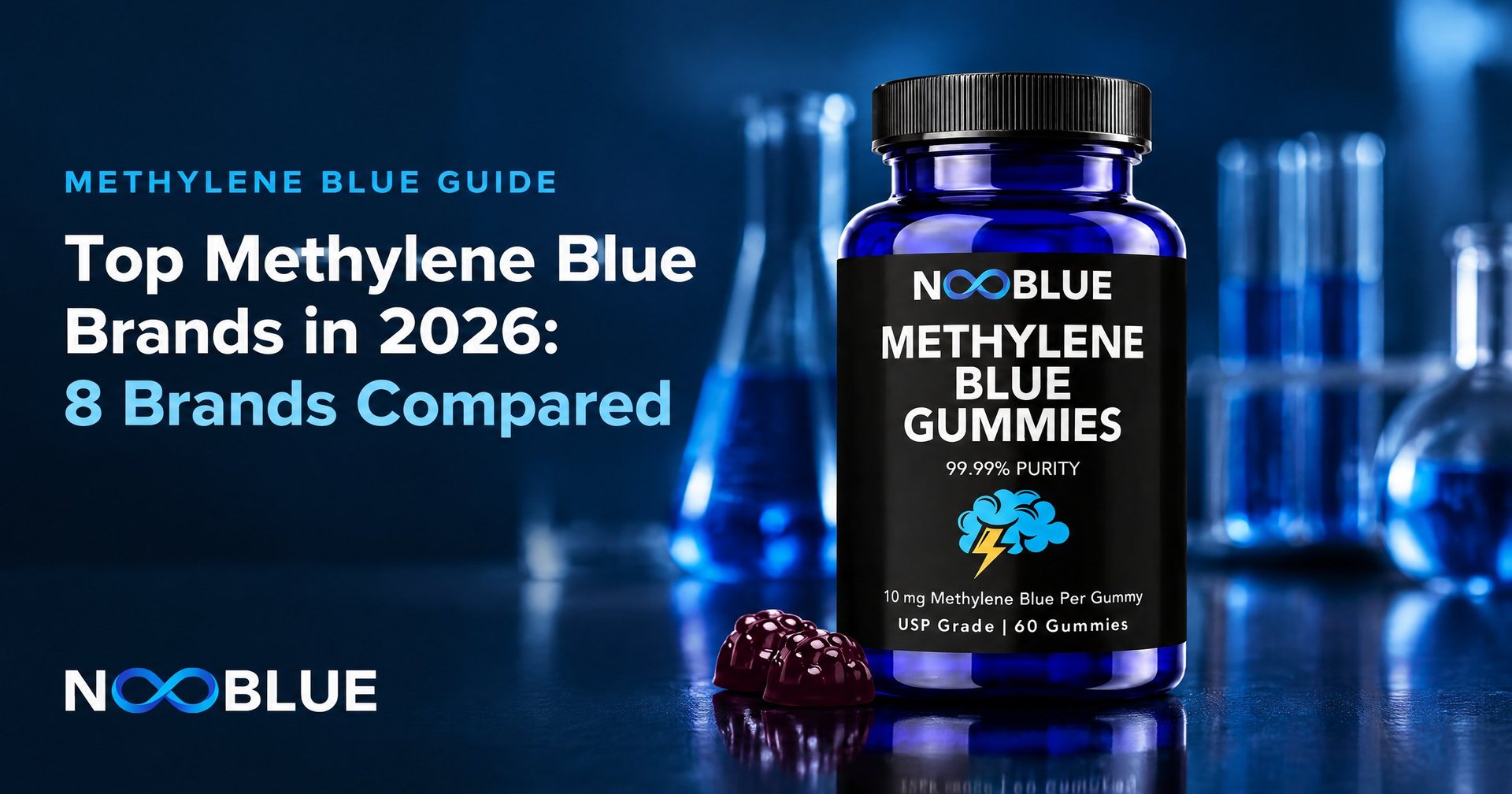 Top Methylene Blue Brands in 2026: 8 Brands Compared – NooBlue Methylene Blue Gummies bottle